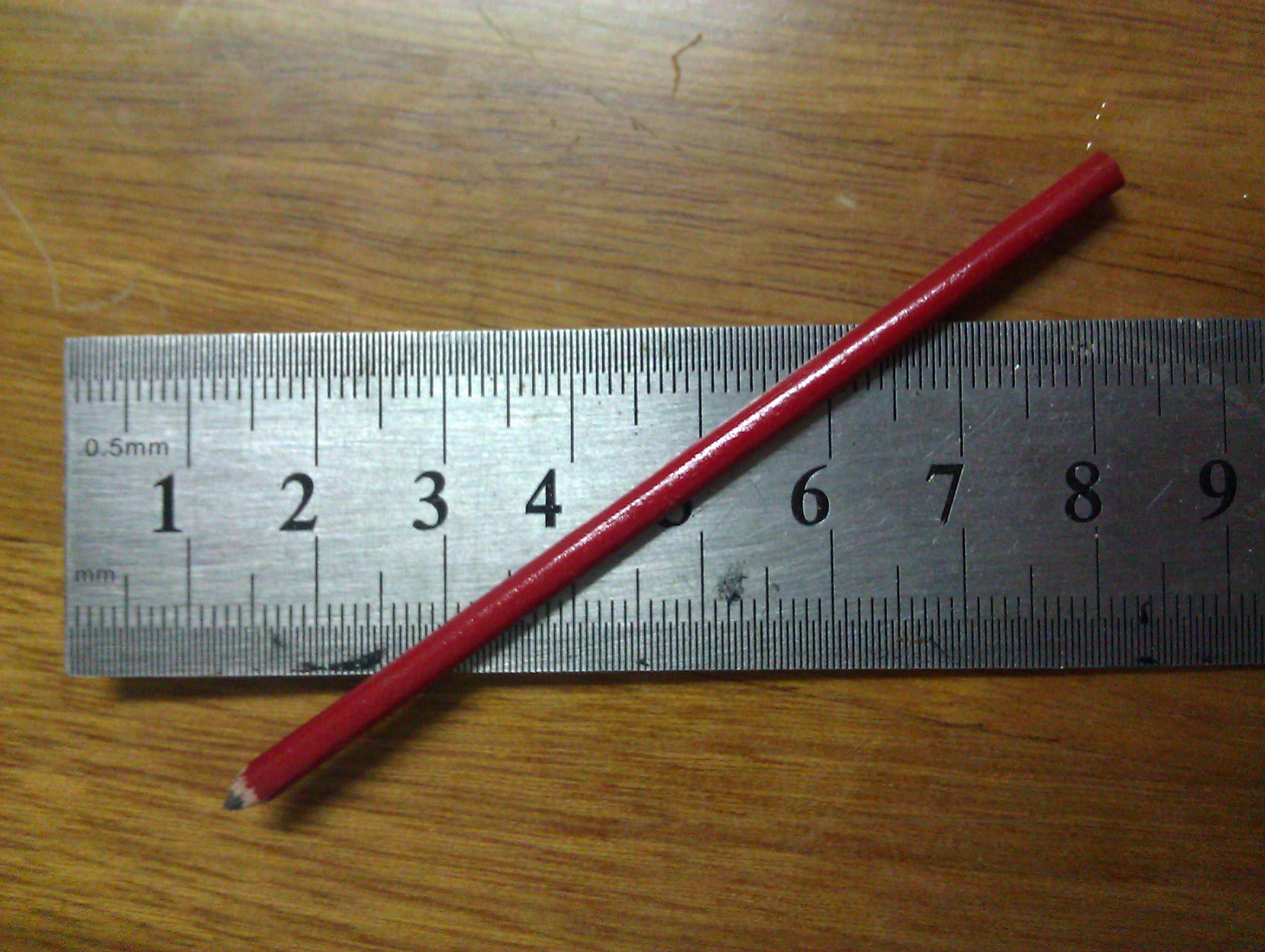 Mini pencil on ruler